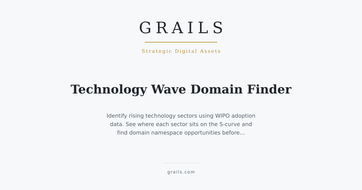 Technology Wave Domain Finder | Grails
