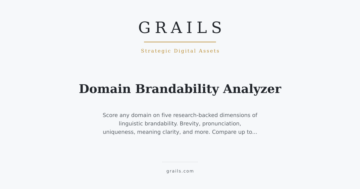 Domain Brandability Analyzer | Grails